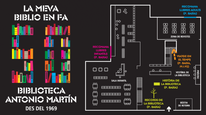 La meva biblio en fa 50!