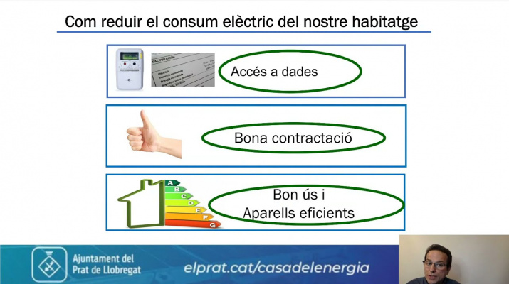 Sessió (19h) Entendre el NOU rebut elèctric i tarifes elèctriques