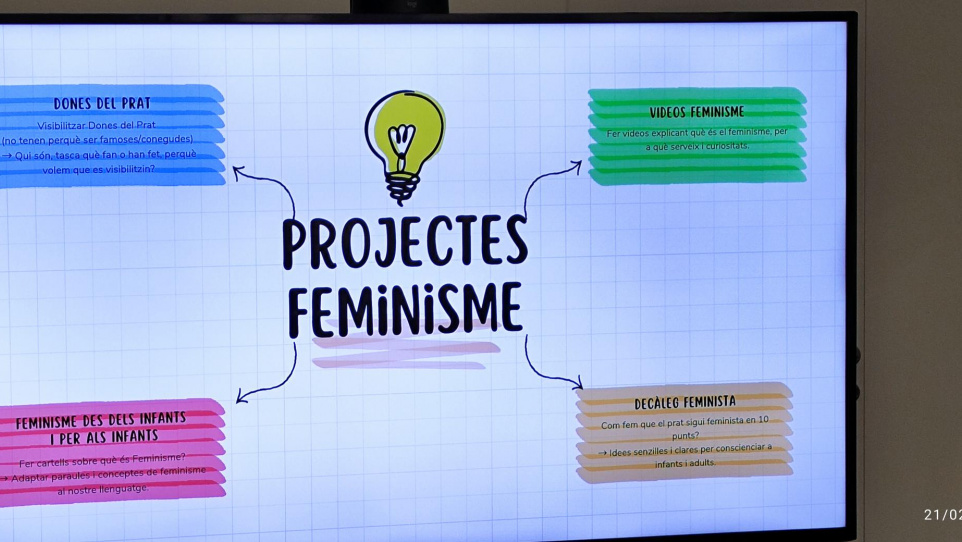 Treball i reflexió sobre el feminisme