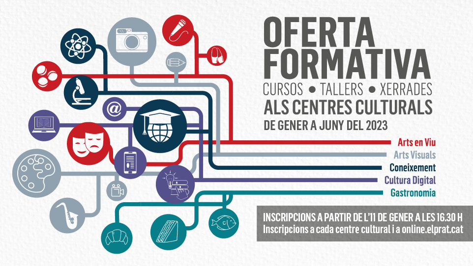 oferta_formativa_imatge_principal oferta_formativa_imatge_principal