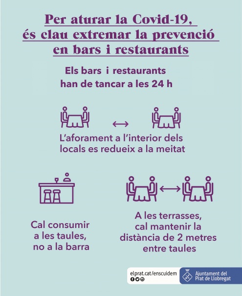 Covid el Prat #AlPratEnsCuidem bars restaurants