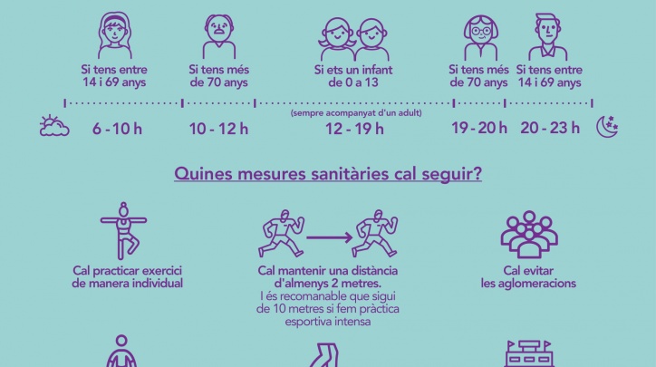 Sortida controlada exercici físic activitat el Prat coronavirus