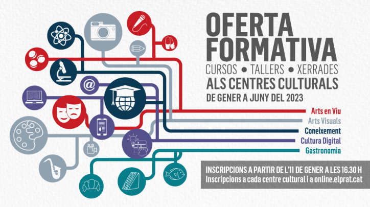 oferta_formativa_imatge_principal