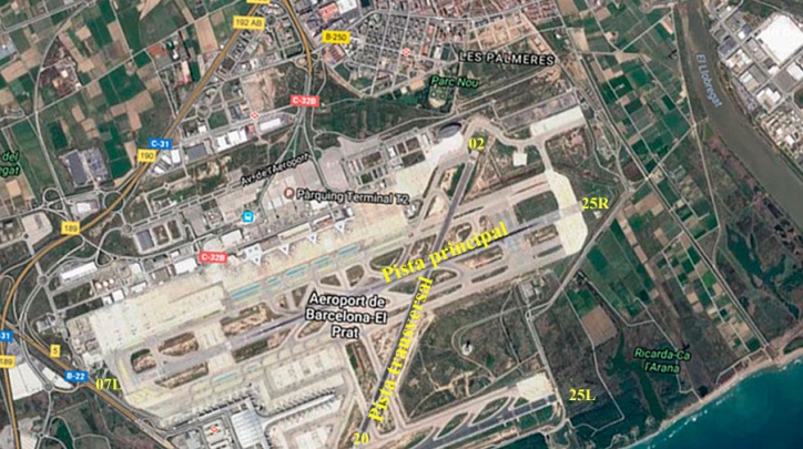 Configuració de les pistes de l'aeroport