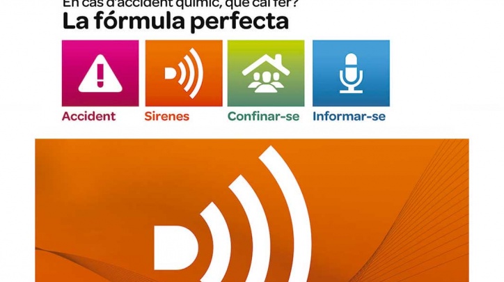Prova de sirenes, 21 d'abril.