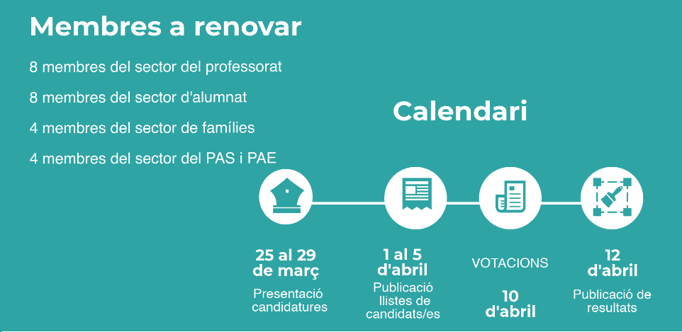 calendari_i_membres